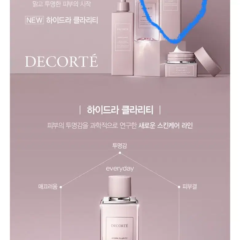 데코르테] 200ml*에멀젼 선물 포장 명품 화장품