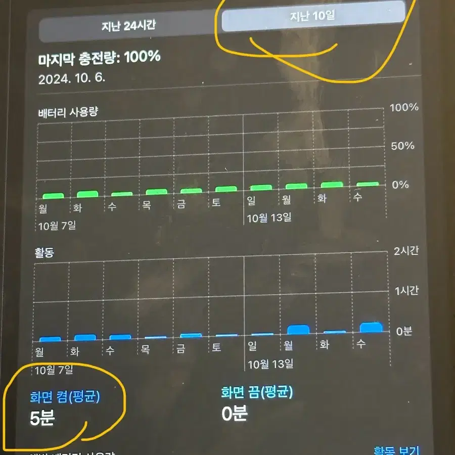 아이패드 2022 판매