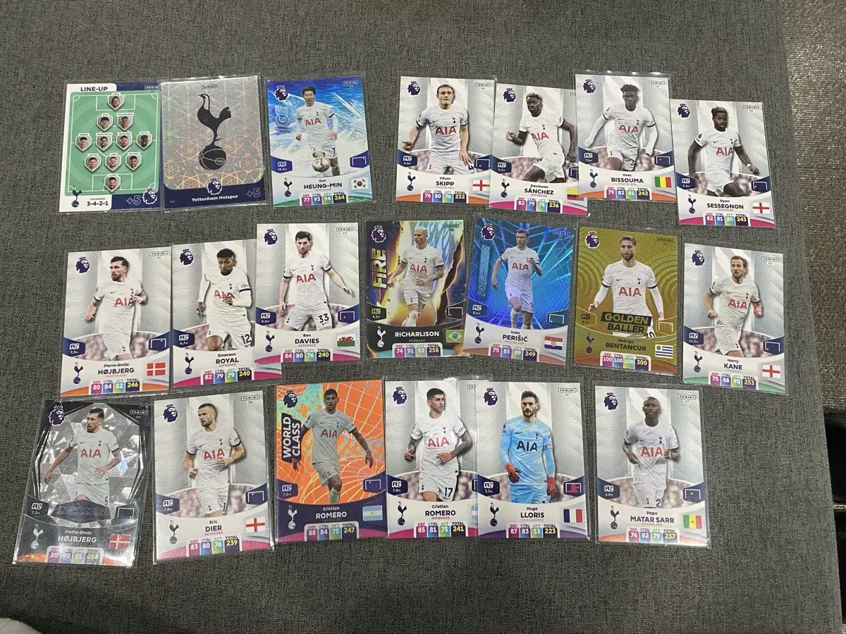 Sell 23-24 Tottenham Hotspur Panini Ex-Players in bulk