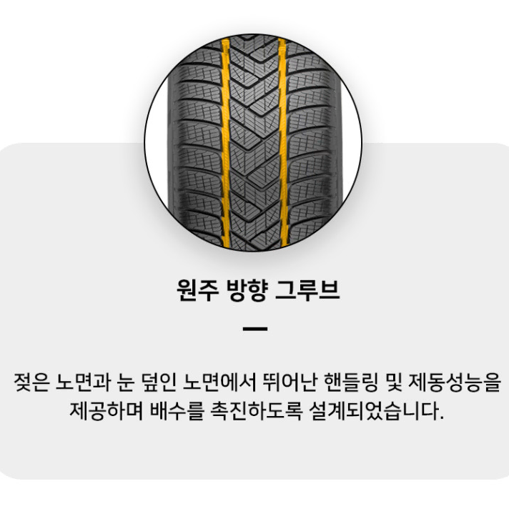 GLS마이바흐 윈터타이어 285 35 23 / 325 30 23 판매