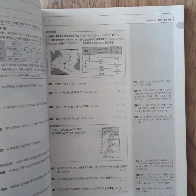 2025 시대인재 지구과학1 박선 기출,교과서의 OX와 빈칸