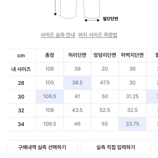 브랜디드 피스워커 청바지 팝니다.