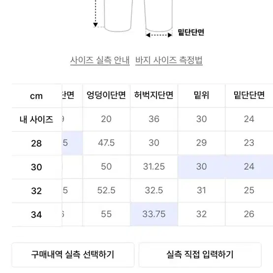 브랜디드 피스워커 청바지 팝니다.