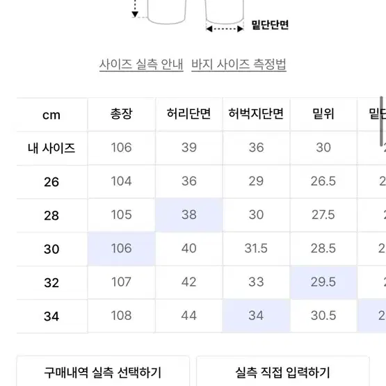 브랜디드 피스워커 청바지 팝니다.