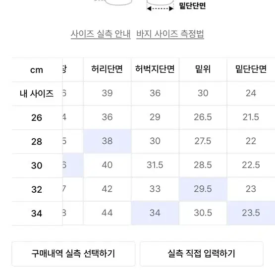 브랜디드 피스워커 청바지 팝니다.