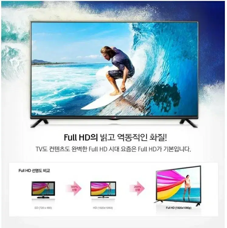 LG 32인치 TV 벽걸이 권장