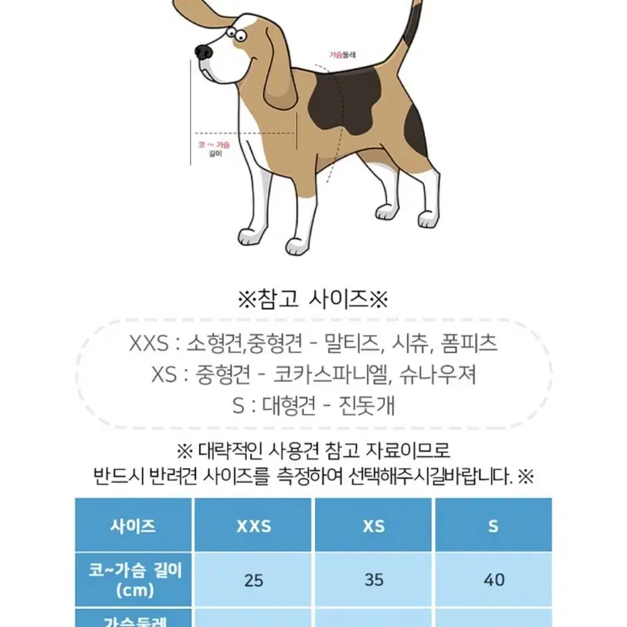 강아지용품 충돌방지 엔젤링보조기(신제품)