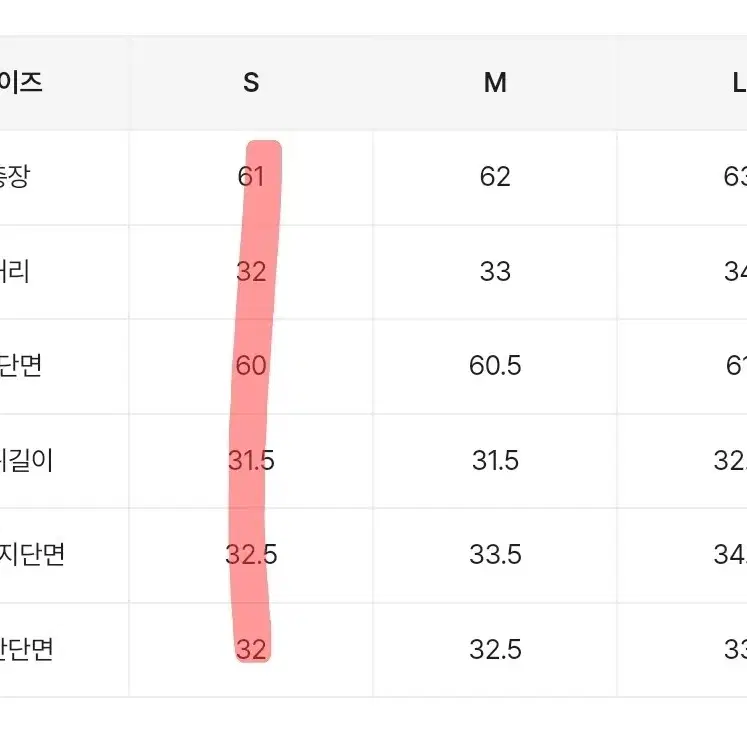 @최종 가격@ 에이블리 데님 워싱 버뮤다 팬츠 바지 중청 연청