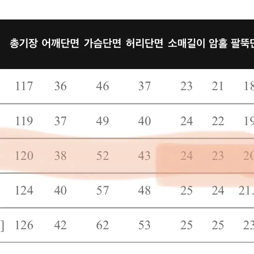 빅사이즈 반팔트위드 플리츠 원피스 엘로우