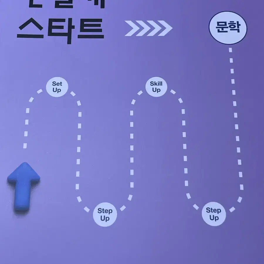 이감 기출 문제집 판매