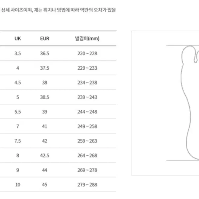 엠엘비 보스턴 레드삭스 빅볼청키 스니커즈 270사이즈