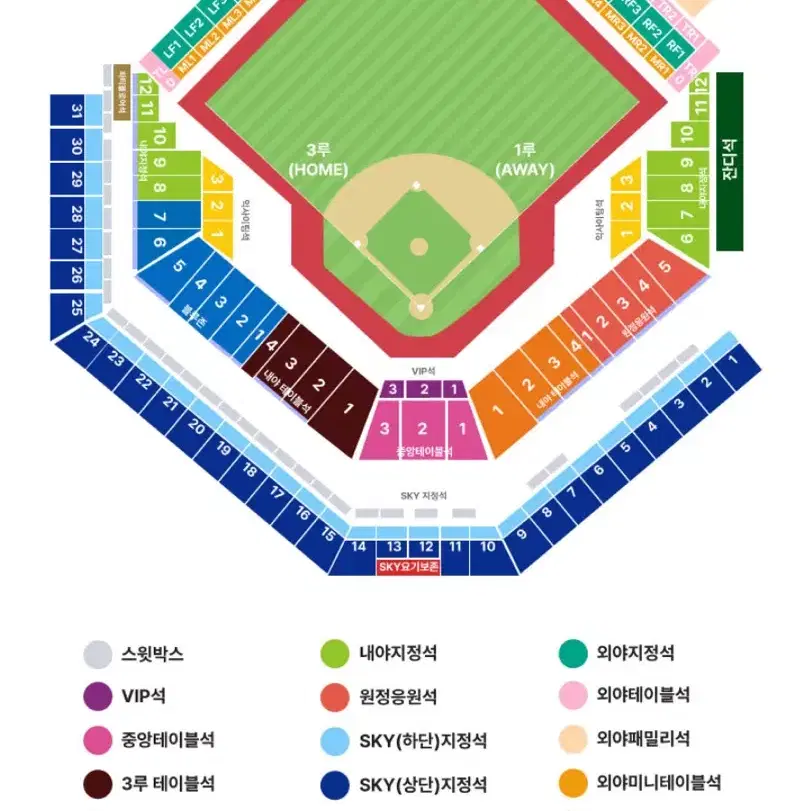 한국시리즈 3차전 표 구합니다 2/3연석!!