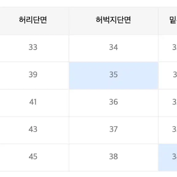 디네댓 데님쇼츠 s 사이즈