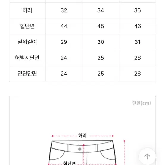 구제데님 그레이 숏팬츠