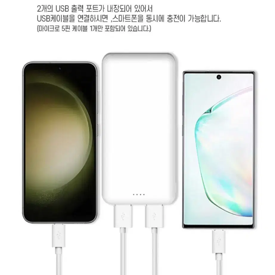 (새상품) 대용량 LED 보조배터리 20000mAH C타입 8핀 5핀