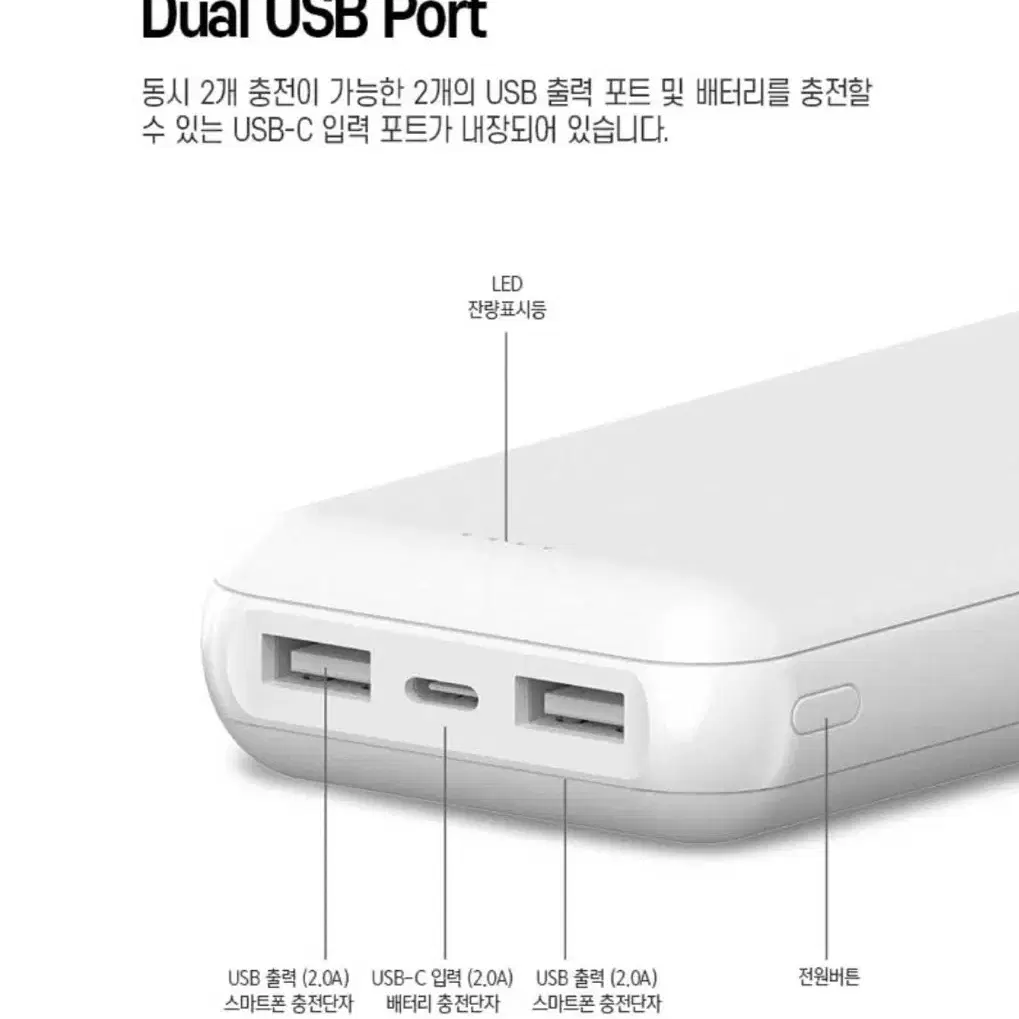 (새상품) 대용량 LED 보조배터리 20000mAH C타입 8핀 5핀