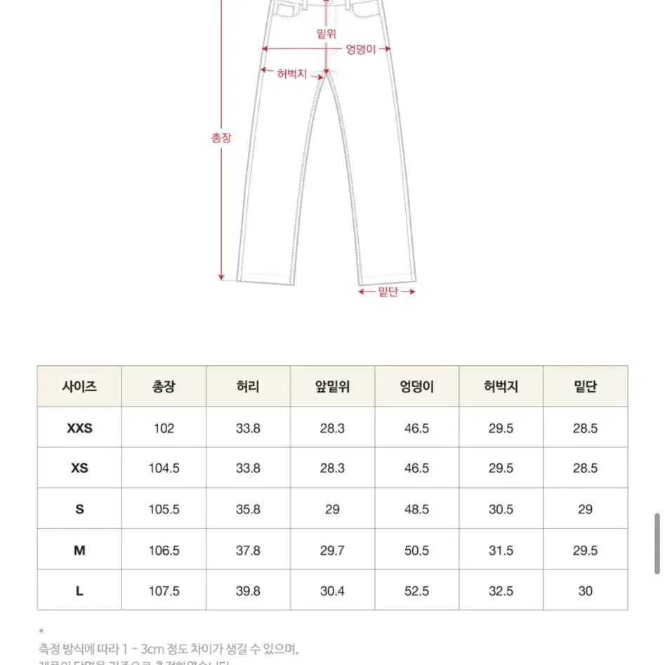 레인 미드라이즈 스트레이트 데님 팬츠 유니온 워시드 블랙