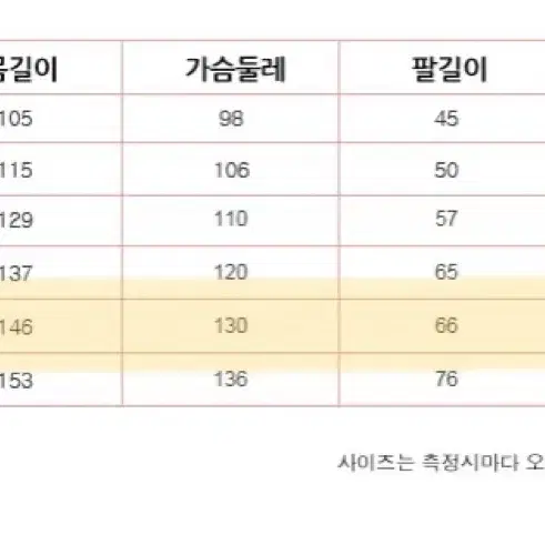 동물잠옷 부엉이 (슈화가 착용했던)