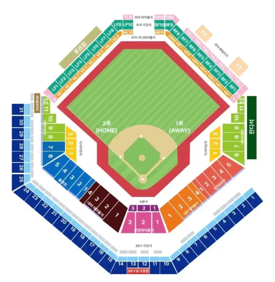 한국시리즈 3차전 기아(KIA) VS 삼성 통로석 2석