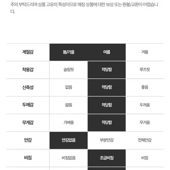 웨얼릭 핑크 카라 니트 반팔