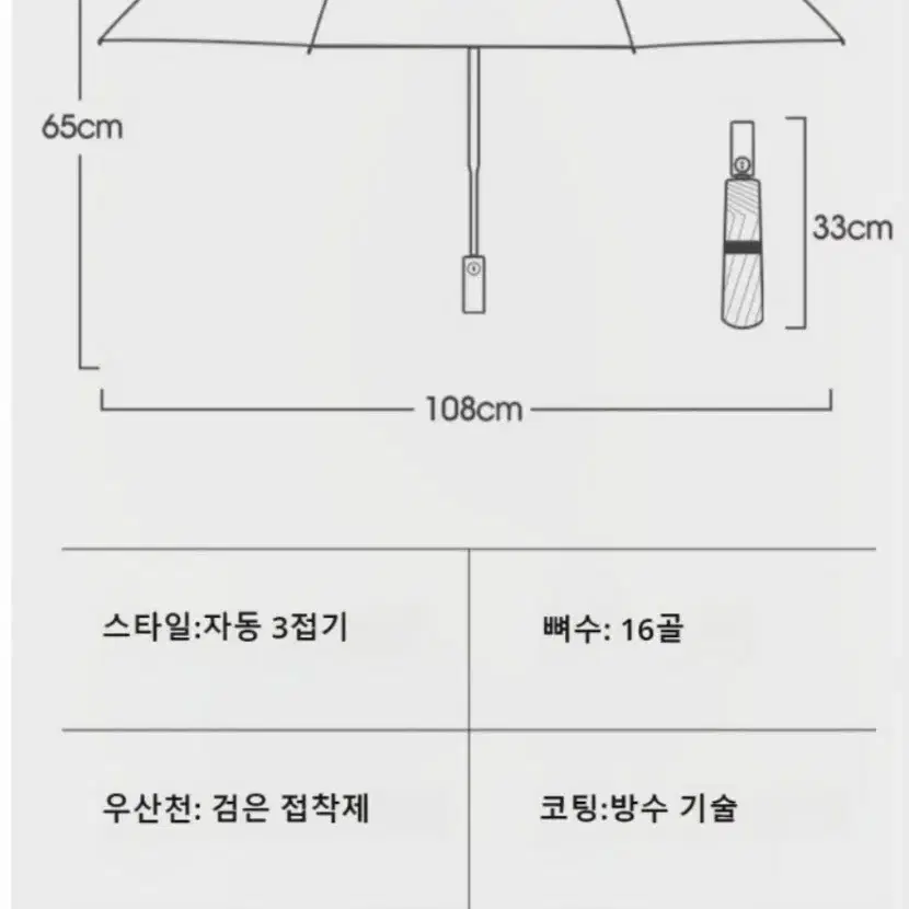 튼튼한 원터치 3단 고급 양우산(자외선, 방수) 가져가세요!