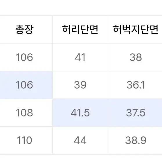 [50][새제품] 마틴플랜 버티컬 슬랩 팬츠 블루