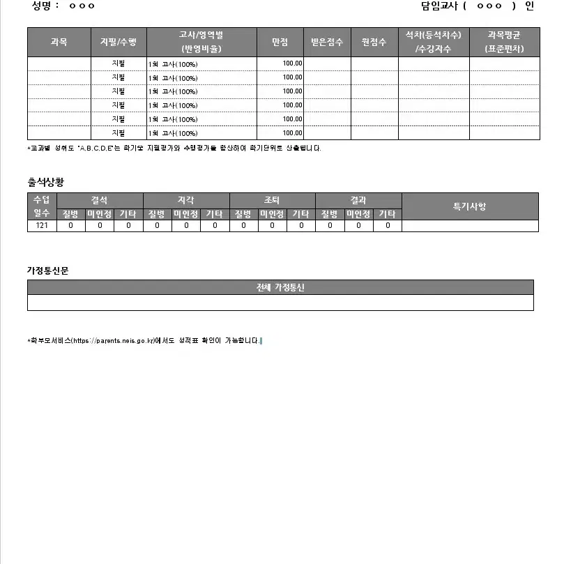 중간고사 성적표 양식 팝니다