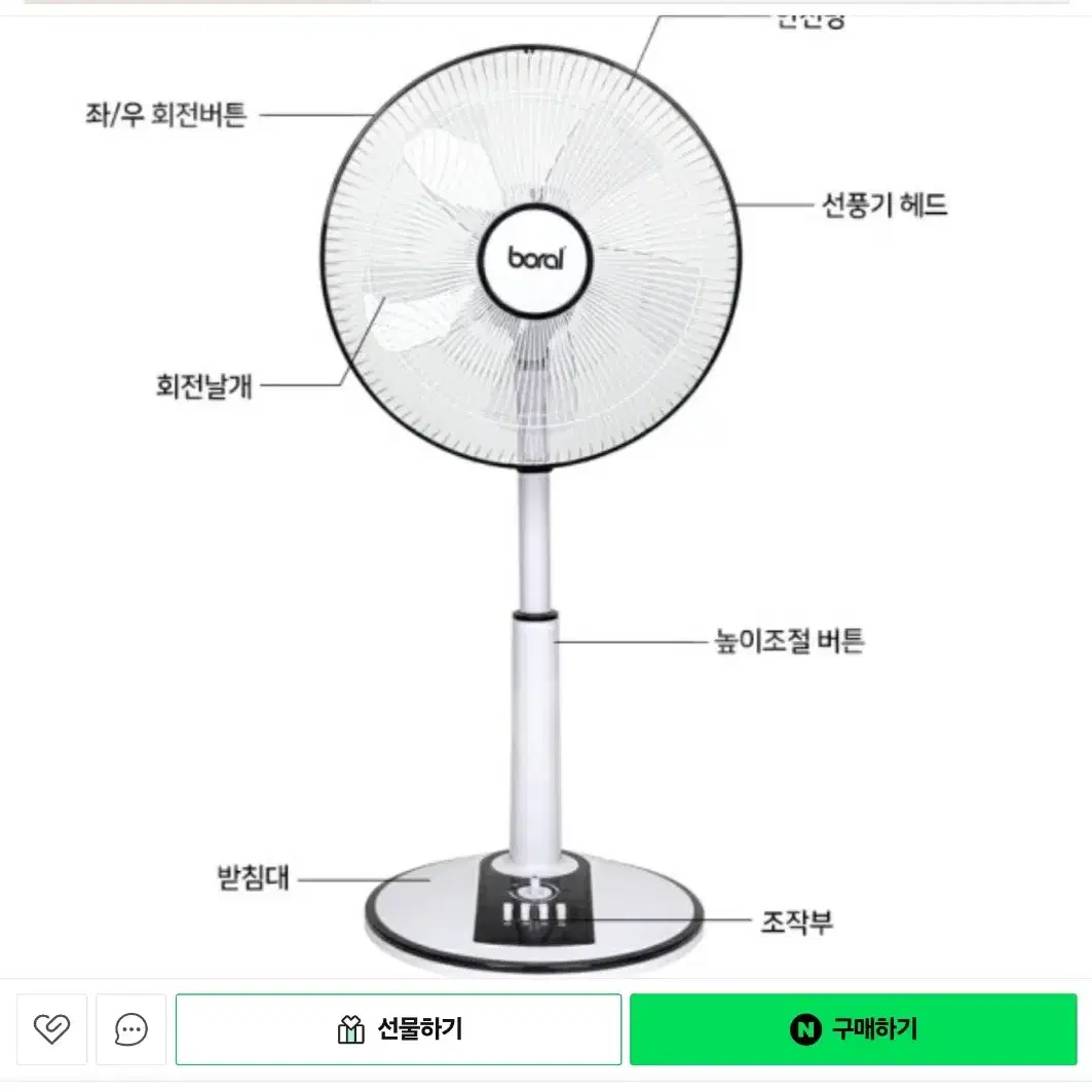 보랄선풍기 (박스미개봉새제품)