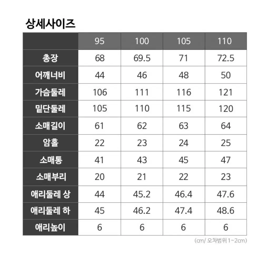 르까프 남성 플리스 집업 4종 ㅡ새상품