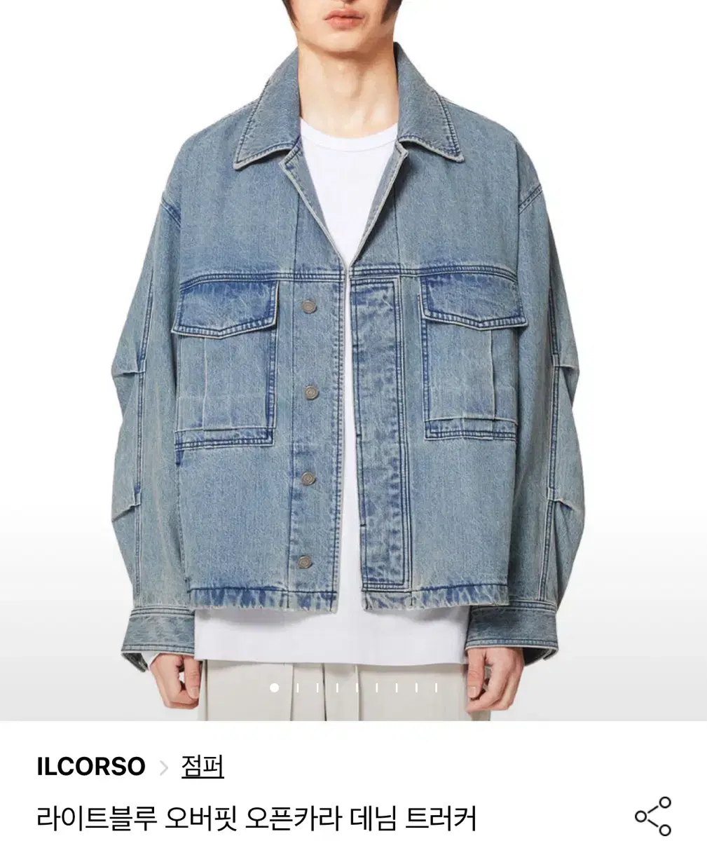 [New] Ilkorso 22FW Washed Denim Jacket Size 105