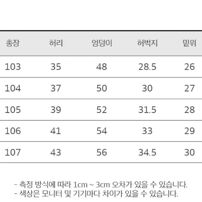 토피 워시드 블루 블랙(L) 와이드 데님 팬츠 판매합니다