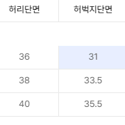 파나컬트 루즈핏 핀턱 밴딩 와이드 팬츠 카키 M사이즈