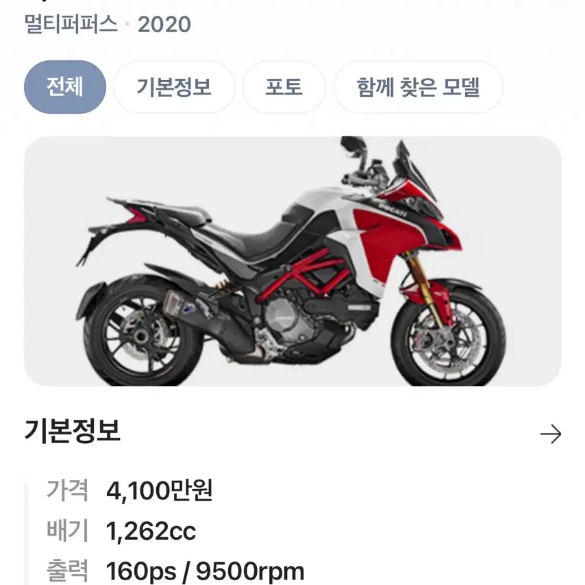 두카티 멀티스트라다1260파익스피크