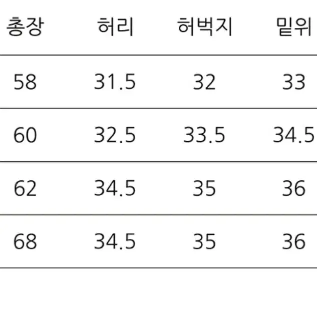 무신사 제로 숏바지