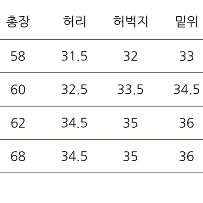 무신사 제로 숏바지