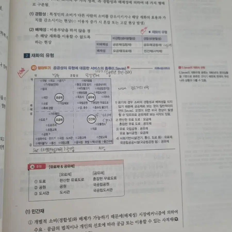 김중규 올바른 선행정학