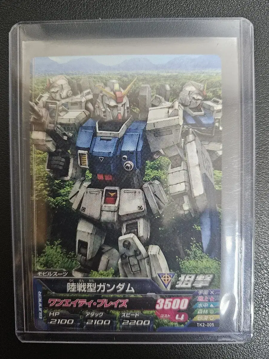 Gundam Ground Type