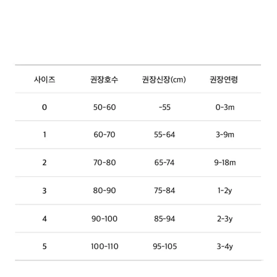 얼쓰 수면조끼 새상품 (3-4y)