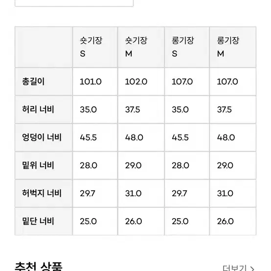 르오버클래식 딥블루 클래식 데님 (숏/M)