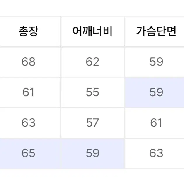 M) 라퍼지스토어 페이퍼 후드 더플 블루종 팝니다