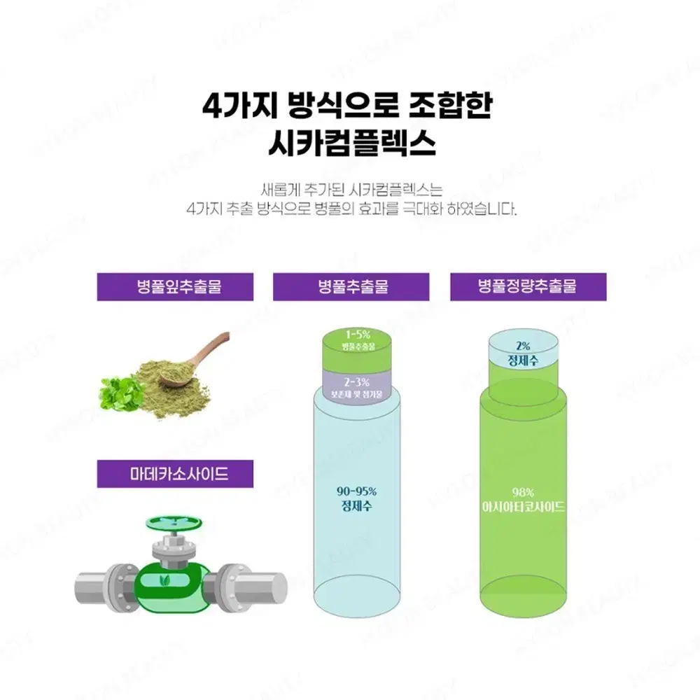 스킨 N 카본겔 레이져 스킨 크림 피부 윤기 카본겔 50g  레이져 시술