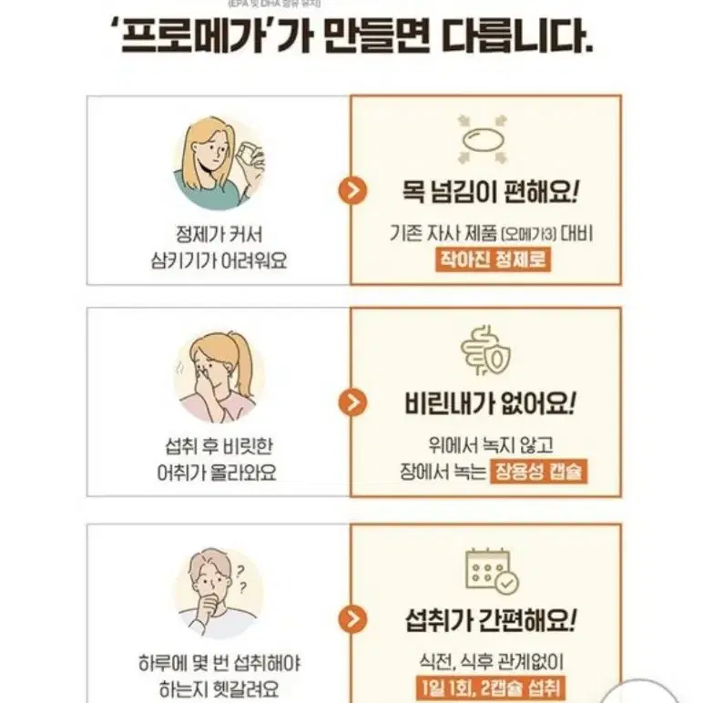 종근당 프로메가 알티지오메가3 비타민D