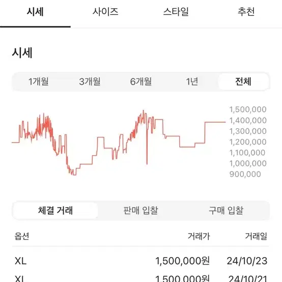 XL 스토 아일랜드 40223 가먼트 다이드 크링클랩스 다운 자켓 블랙톤