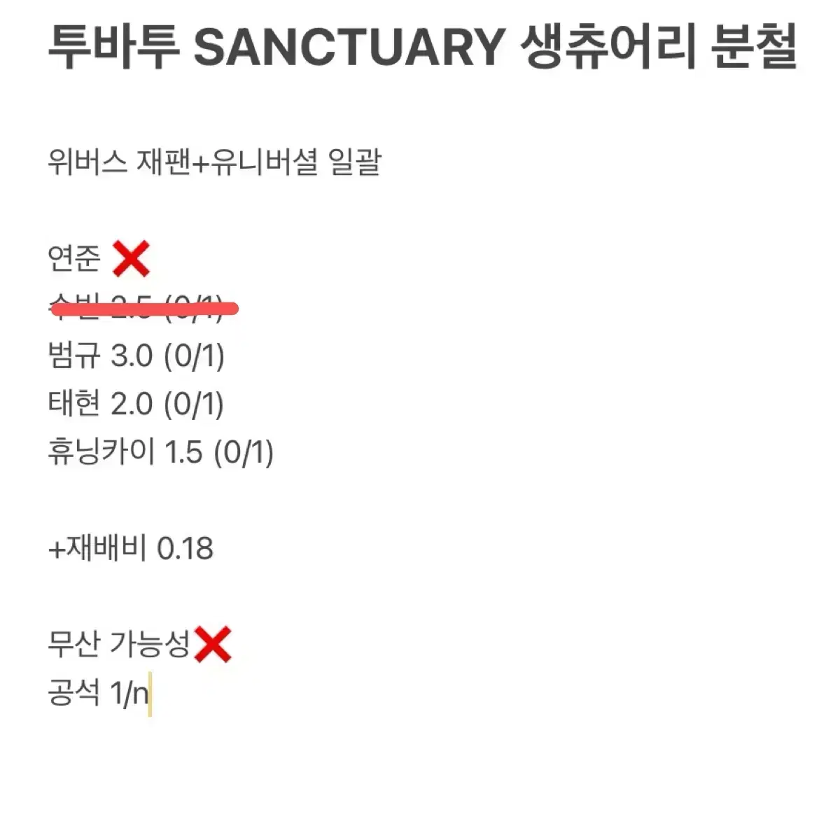 투바투 생츄어리 일본 럭드 위버스 재팬, 유니버셜 분철