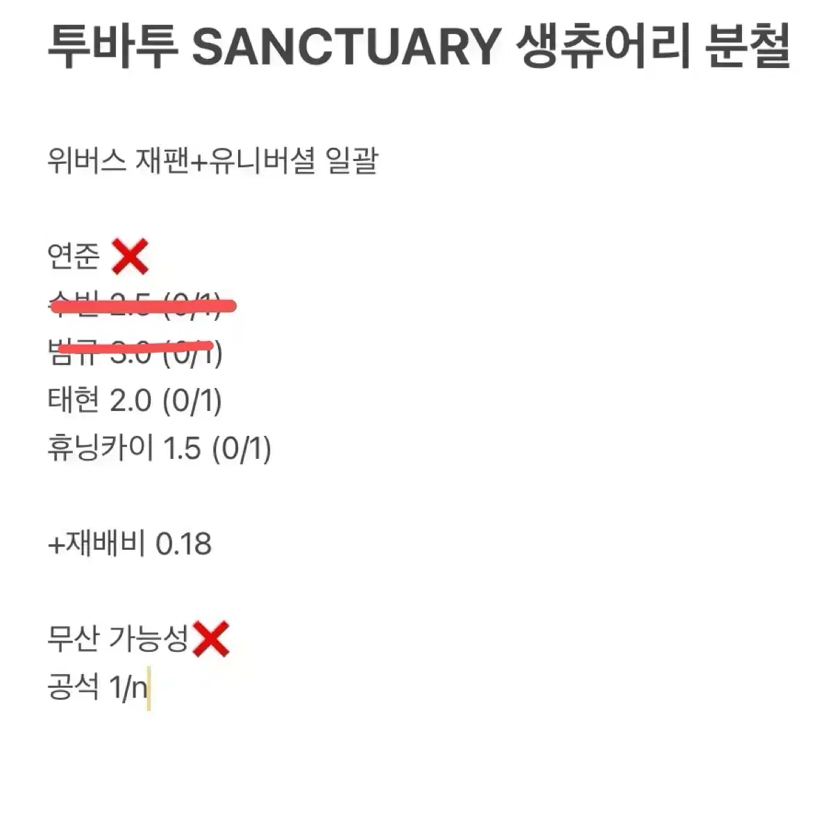 투바투 생츄어리 일본 럭드 위버스 재팬, 유니버셜 분철