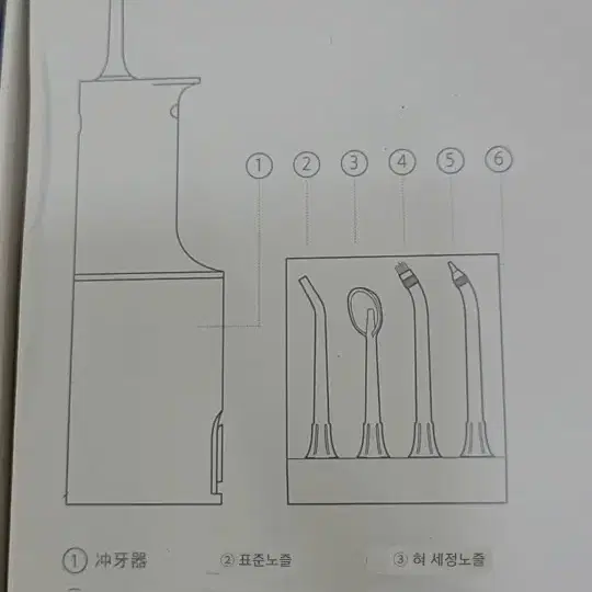 샤오미 미지아 워터픽 구강 세정기 ME0701