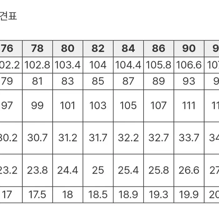 헨리코튼 코듀로이 팬츠 새제품