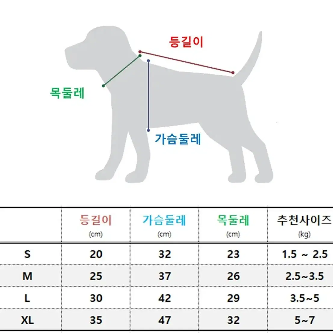 강아지 겨울 후리스 옷