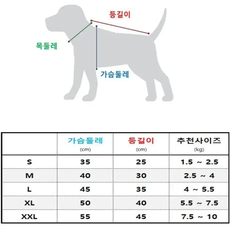 강아지 여름 옷