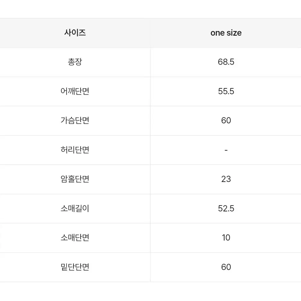 @최종 가격@ 에이블리 꼬맹 블랙 핑크 오버핏 체크 셔츠